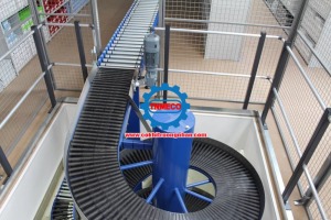 Báo giá băng tải - Băng Tải công nghiệp chất lượng cao - giá tốt - Trường Nhân Meco