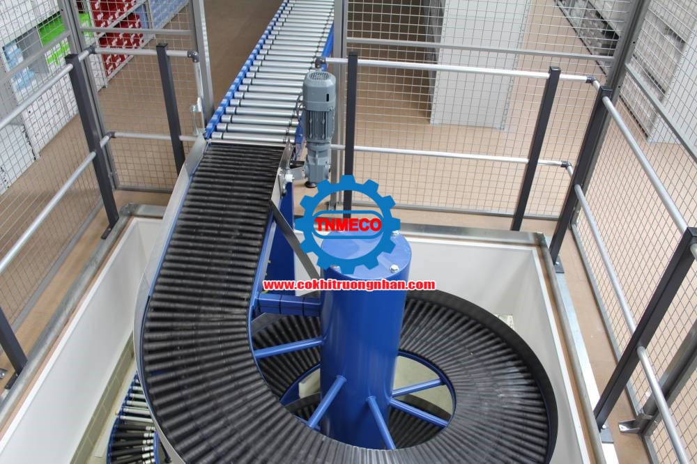 Báo giá băng tải - Băng Tải công nghiệp chất lượng cao - giá tốt - Trường Nhân Meco